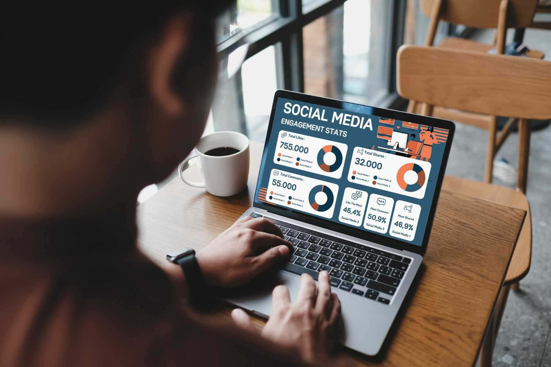 que es social media manager