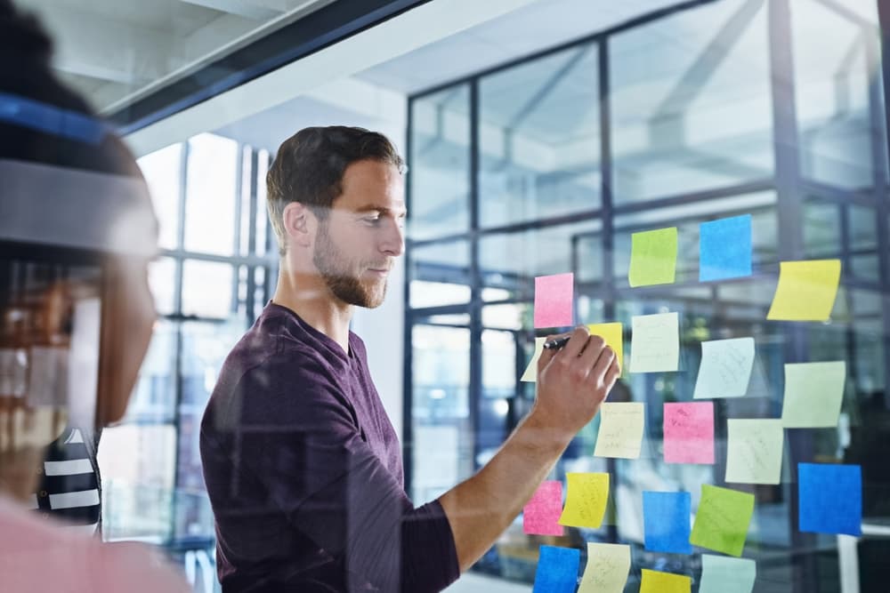 Agile management